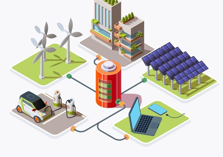 Integrarea energiei regenerabile în sistemele de automatizare